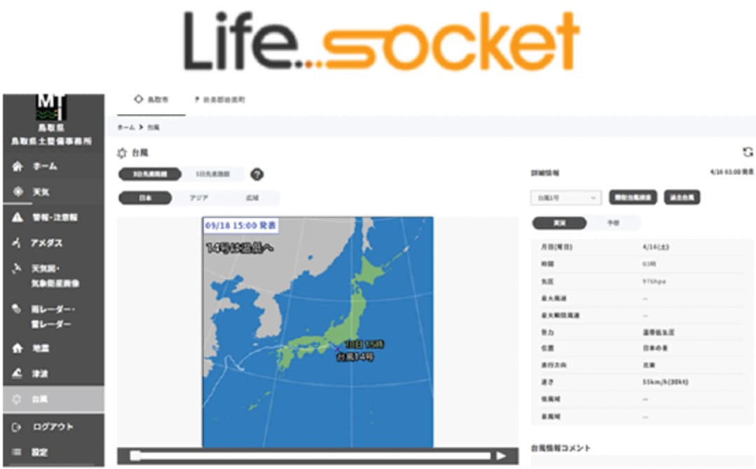 Life…socket